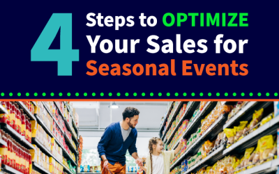 4 Steps to Optimize Your Sales for Seasonal Events