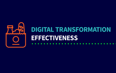 Leveraging and Measuring Digital Transformation Effectiveness
